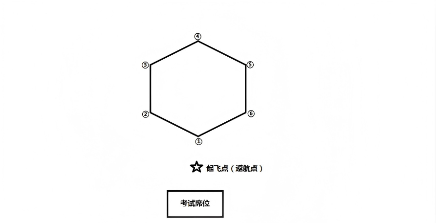 航线图